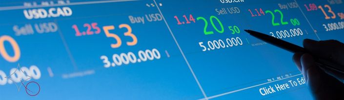 What is a Zero Cost Option in Foreign Exchange?